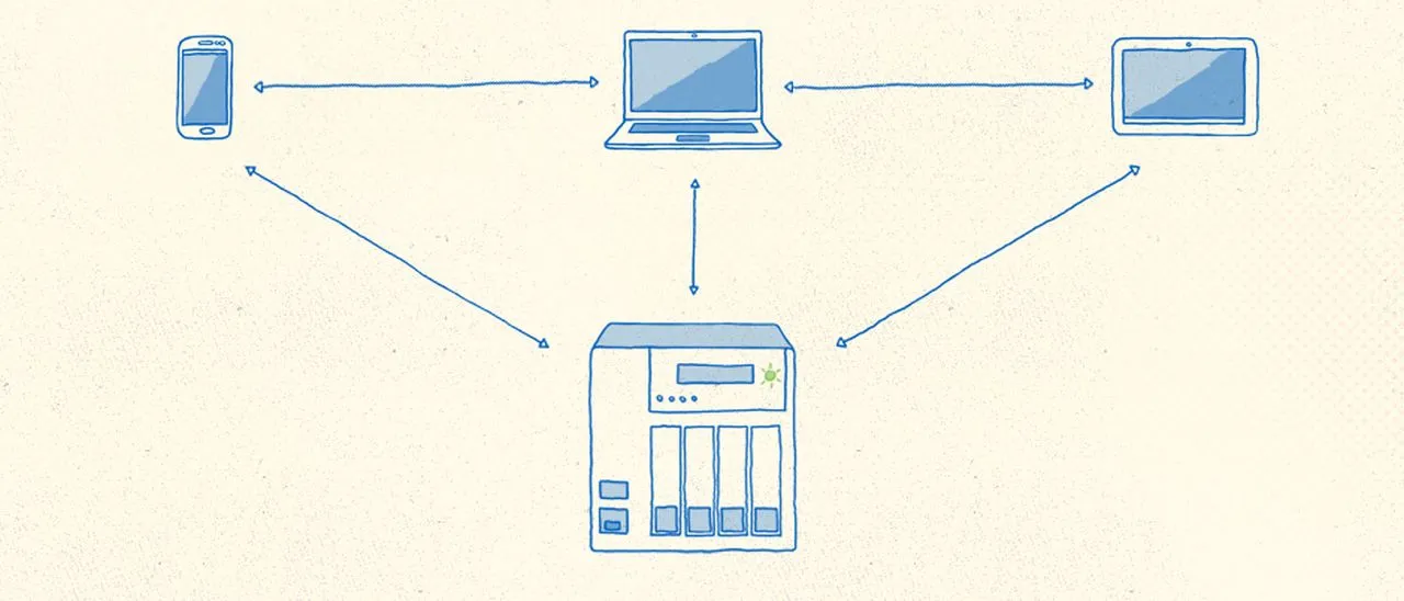 BitTorrent Sync supporta i NAS di Netgear