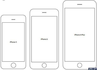 iPhone 6 o iPhone 6 Plus? Decidetelo stampando questi mockup