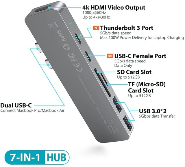 Hub USB-C Macbook