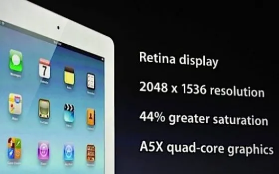 Qualche feature del nuovo iPad nell'iPhone 5? Forse sì