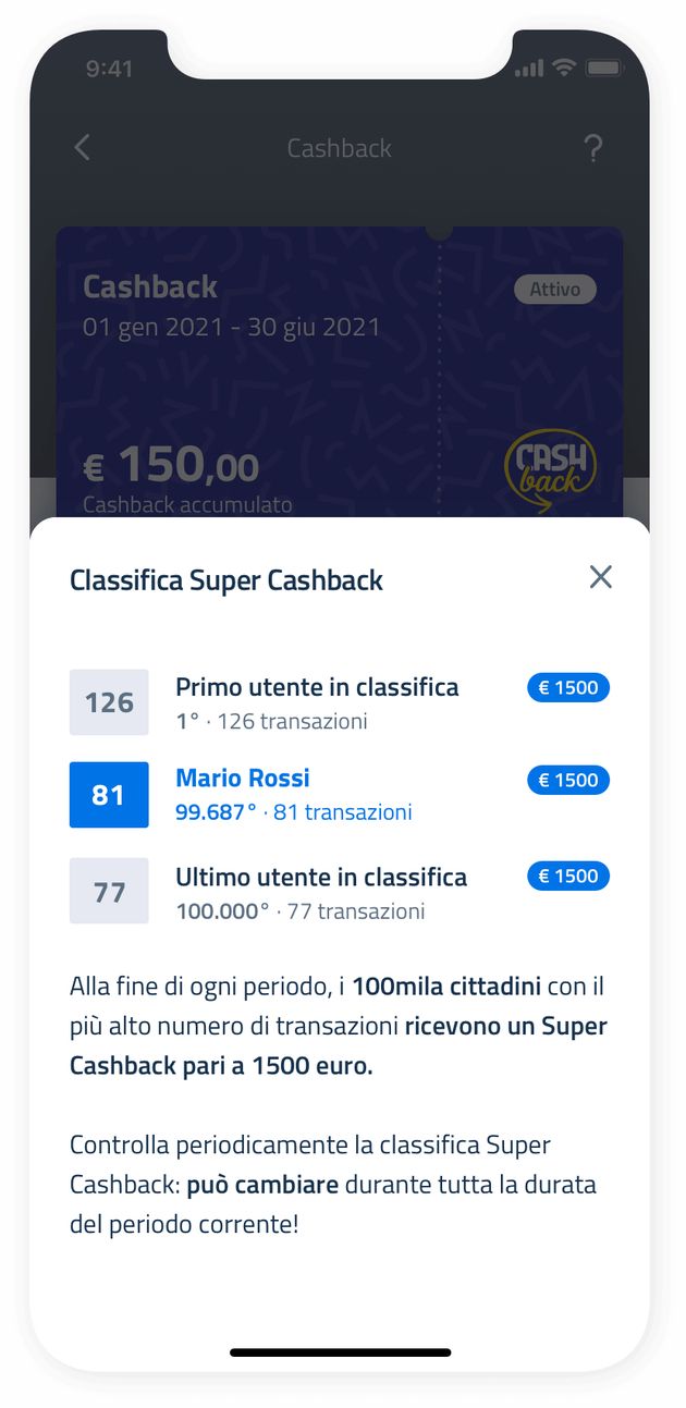 classifica super cashback