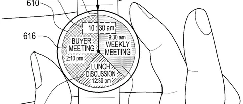 Samsung: uno smartwatch con l'anello intorno