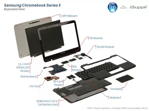 Il Samsung Chromebook ha costi di produzione molto elevati
