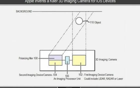 Apple brevetta una tecnologia avanzata di fotocamera 3D