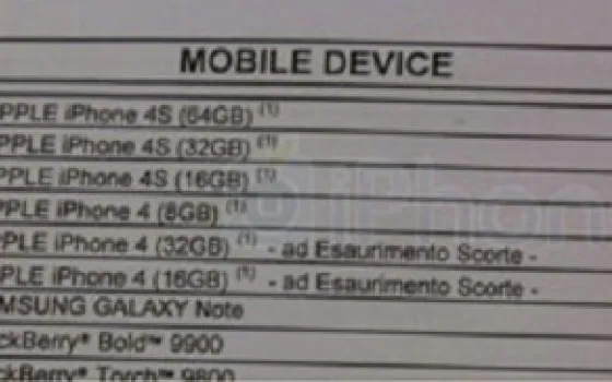 I probabili prezzi dell'iPhone 4S in Italia