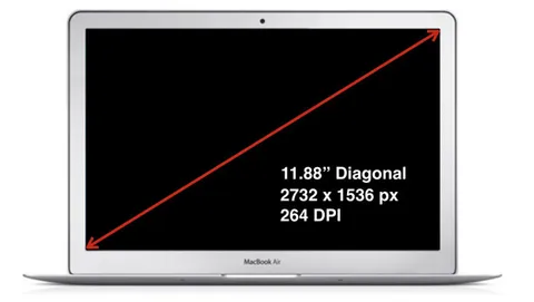MacBook da 12 pollici rimandato al 2015