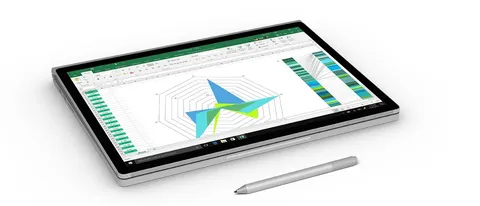 Surface Book 2: via ai preordini, ma non in Italia