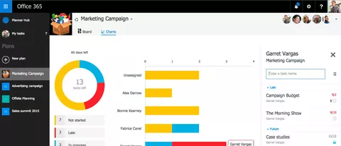 Microsoft inizia il rollout di Office 365 Planner