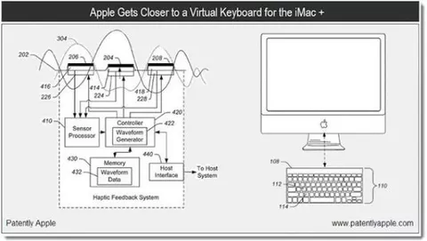 Apple brevetta la tastiera tattile senza tasti