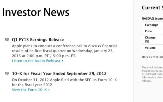 Apple,il 23 gennaio i risultati fiscali del Q1 2013