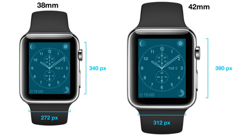 iOS 8.2 svela la risoluzione degli Apple Watch