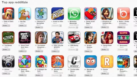La metà degli introiti dell'App Store va a soli 25 sviluppatori