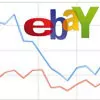 eBay cambierà presto CEO?