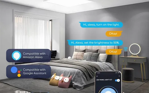 Aigostar, -60% su pannelli e plafoniere Led compatibili Alexa e Google