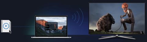 Inviare video in streaming a Apple TV e Chromecast senza conversione