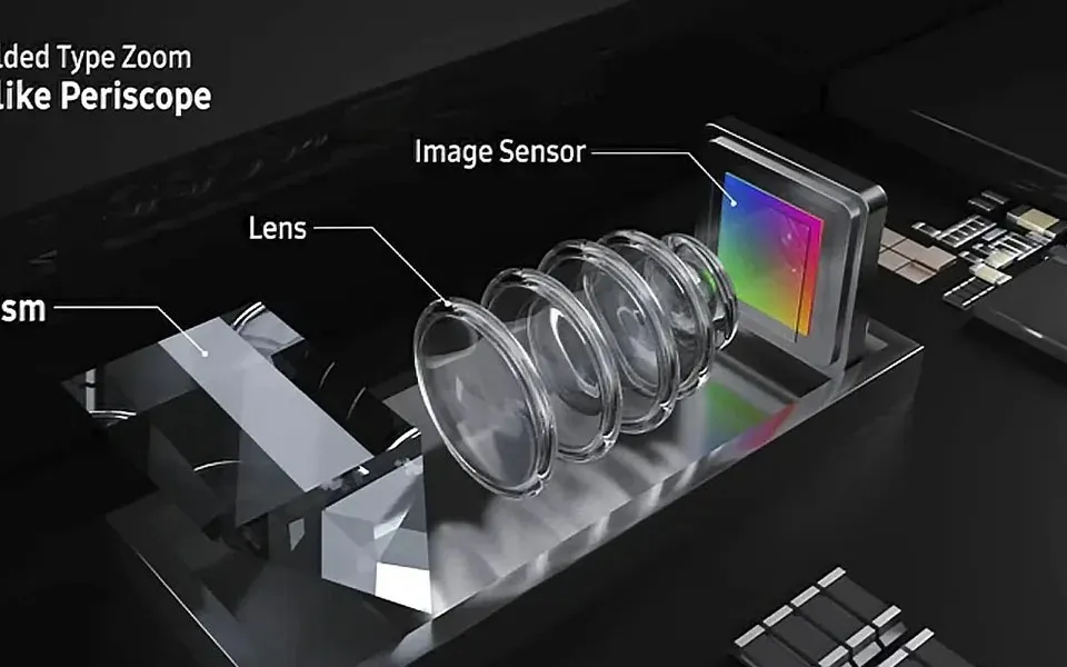 iPhone 15, lenti a periscopio fino a 10X