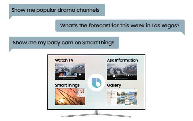 L'intelligenza artificiale dell'assistente Bixby sulle Smart TV di Samsung