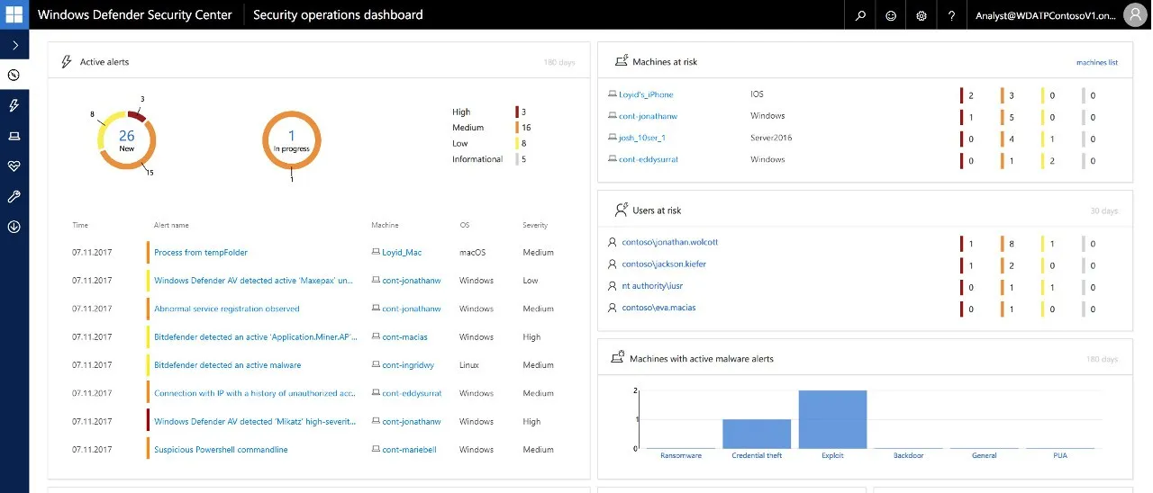 Microsoft apre Windows Defender ATP ai partner