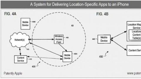 Brevetti iPhone: applicazioni geolocalizzate temporanee