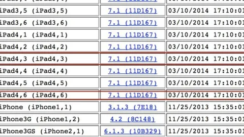 iOS 7.1: scovati riferimenti a due modelli di iPad non ancora annunciati