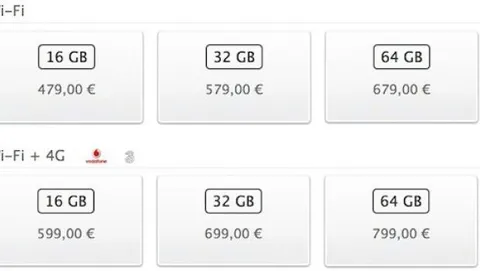 Trapelati i prezzi italiani del nuovo iPad?