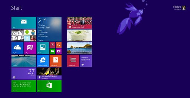 Windows 2012 это windows 8