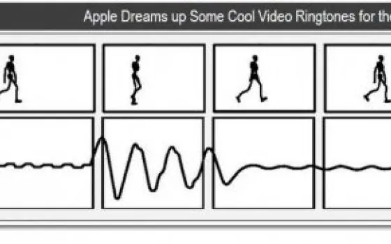 iOS: Apple brevetta le video suonerie