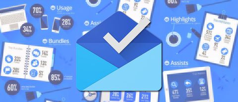 Google dice addio a Inbox, chiuderà a marzo 2019