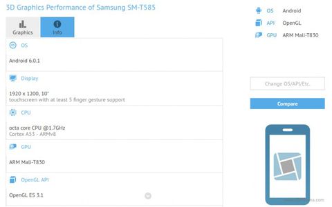 Samsung SM-T585, il nuovo tablet con processore Exynos 7870