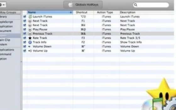 Spark: il freeware per gestire le scorciatoie