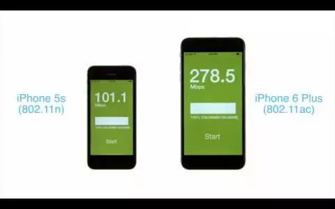 iPhone Wi Fi Speed Test: 802.11ac iPhone 6 Plus vs. 802.11n iPhone 5s