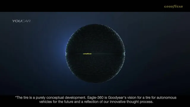 Ruote Sferiche GoodYear
