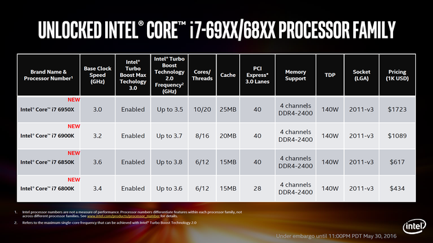 Intel Core i7 Extreme Edition