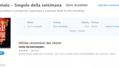 Il Singolo della settimana: 