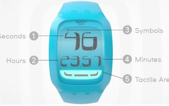 iWatch e la sfida dello smartwatch di Swatch