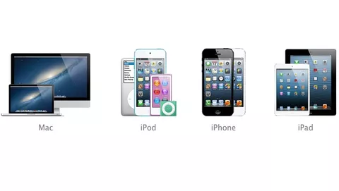 Display da 5 e da 13 pollici per i futuri iPhone e iPad