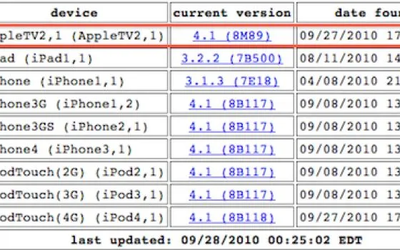 Disponibile iOS 4.1 per la nuova Apple TV