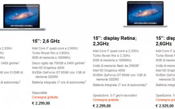 I prezzi dei nuovi MacBook Air e MacBook Pro con Display Retina