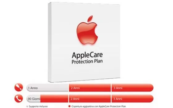 L'Antitrust italiano multa Apple per 200 mila euro