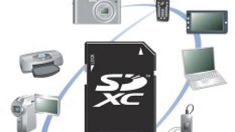 Il nuovo Mac Mini ha il lettore per memorie SDXC