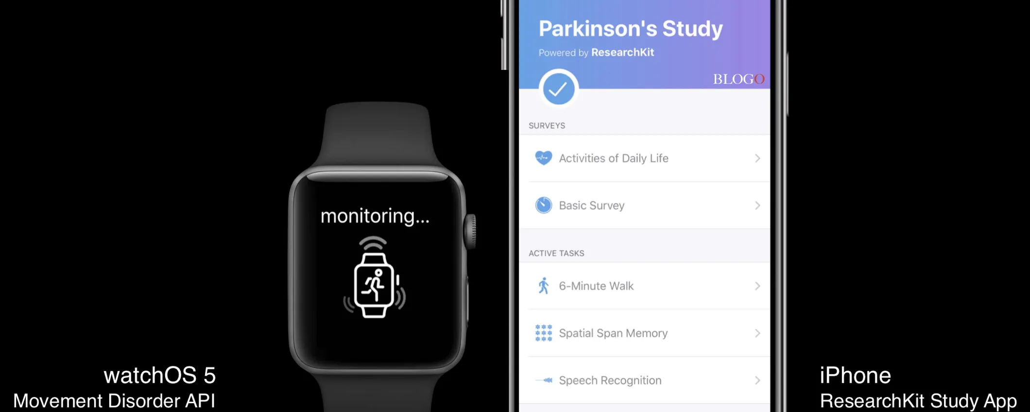 Apple Watch diagnostica i sintomi del Morbo di Parkinson