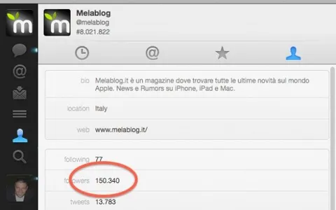 150.000 volte (abbondanti) grazie a tutti