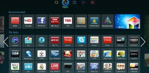 Smartclip partner di Samsung per le Smart TV