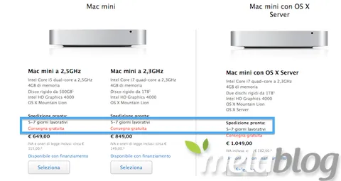 Mac mini, si allungano i tempi di consegna: nuovi modelli in arrivo?