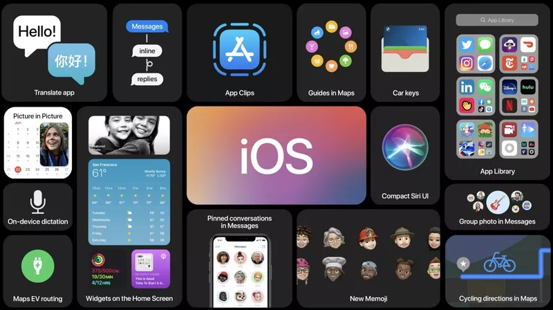 iOS 14, quali saranno i dispositivi compatibili