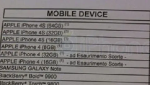I probabili prezzi dell'iPhone 4S in Italia