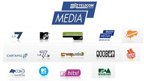 Discovery punta La7, ma c'è anche SKY Italia