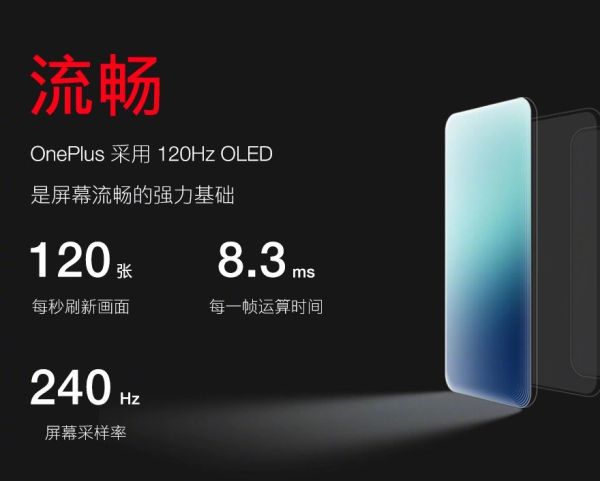 OnePlus 120 Hz Display