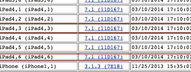 iOS 7.1: scovati riferimenti a due modelli di iPad non ancora annunciati