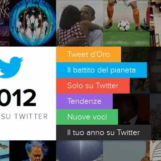 Il 2012 secondo Twitter